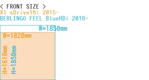 #X1 sDrive18i 2015- + BERLINGO FEEL BlueHDi 2018-